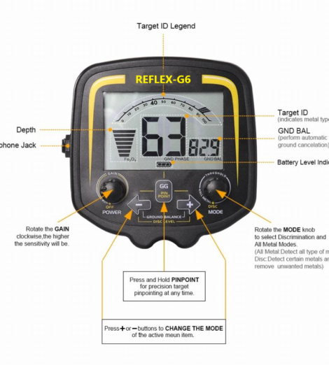 Reflex Control Box 2