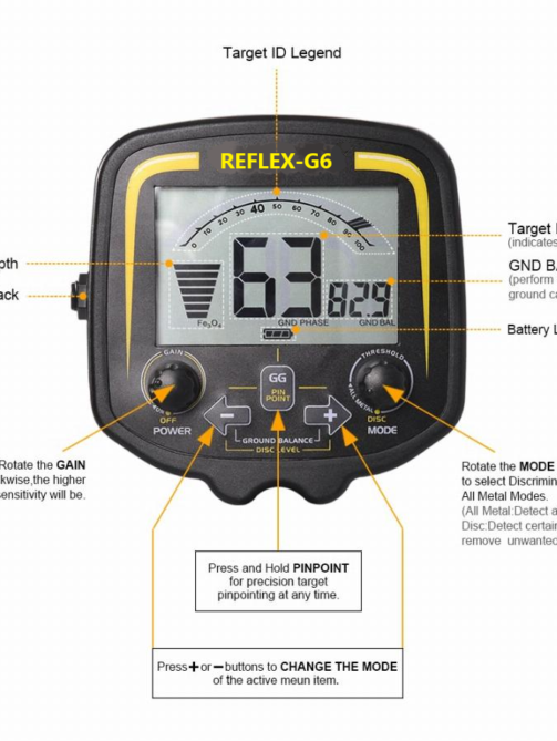 Reflex Control Box 2